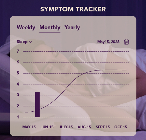 Symptom tracker